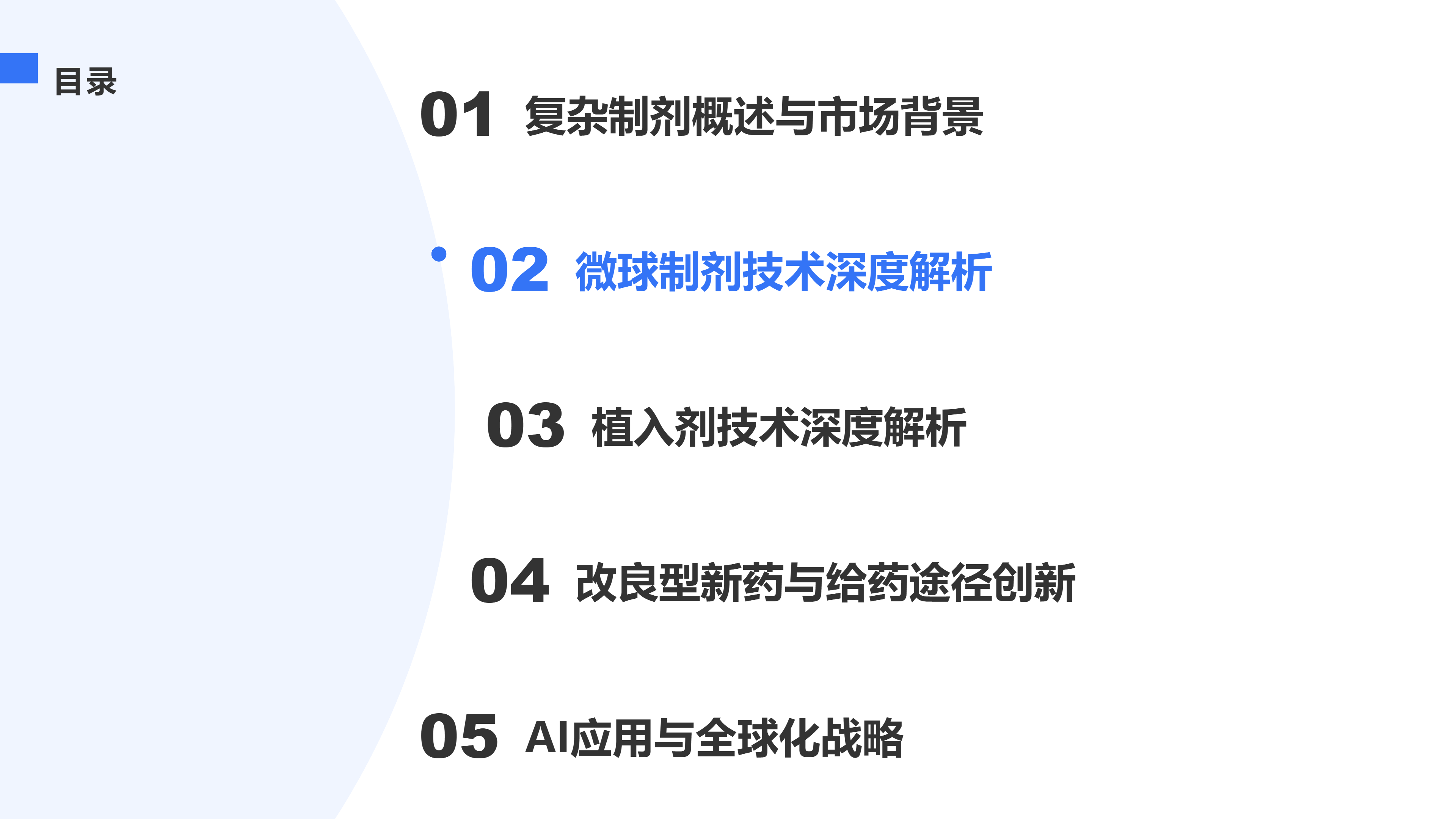 微球制剂技术深度解析