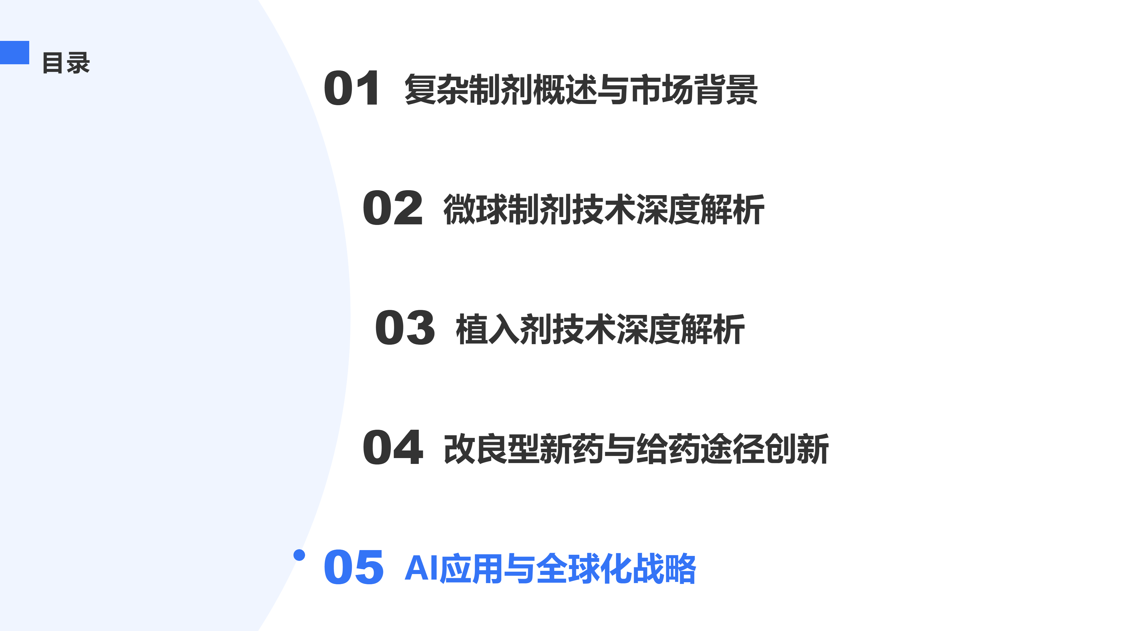 AI应用与全球化战略