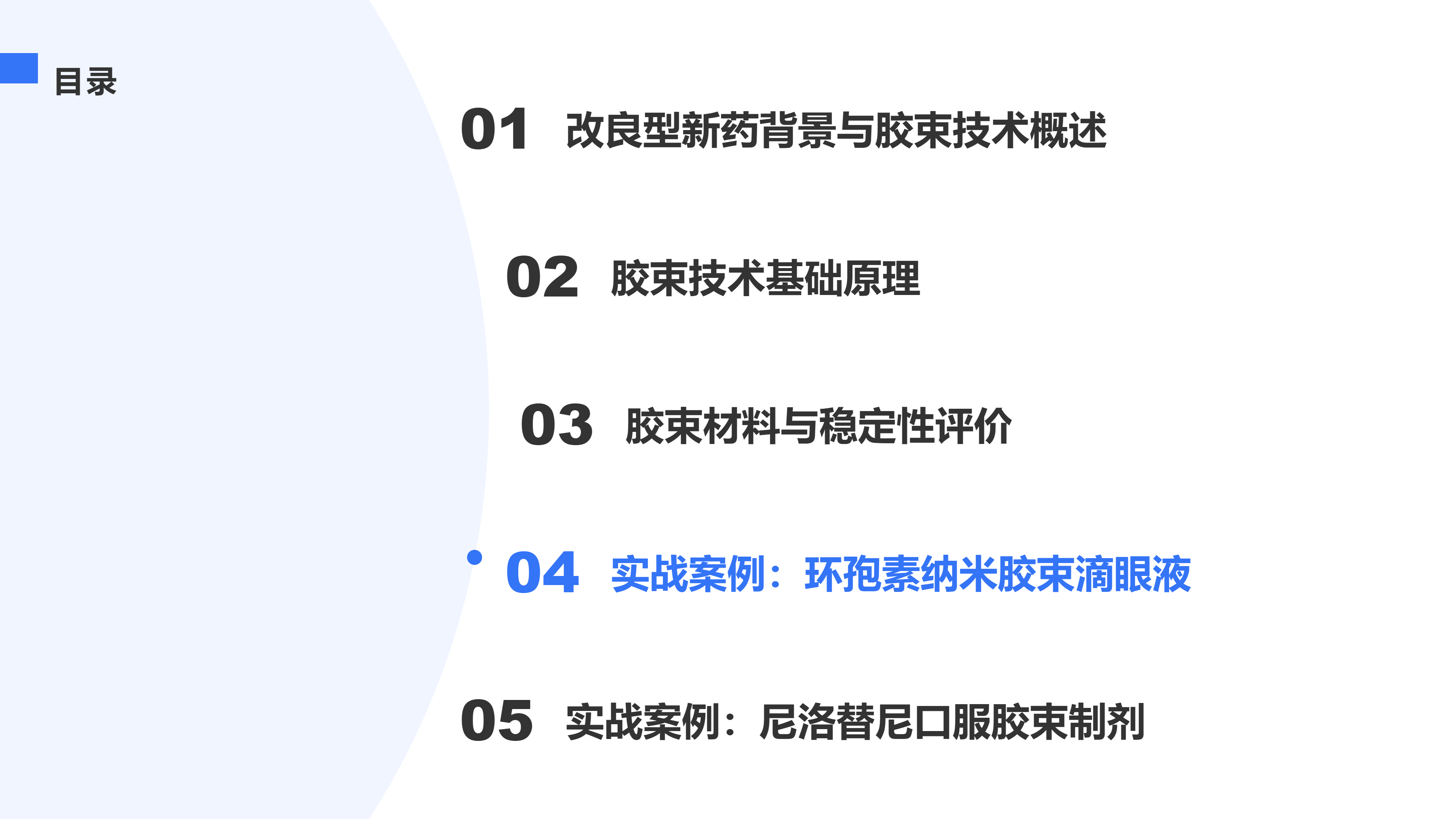 实战案例：环孢素纳米胶束滴眼液