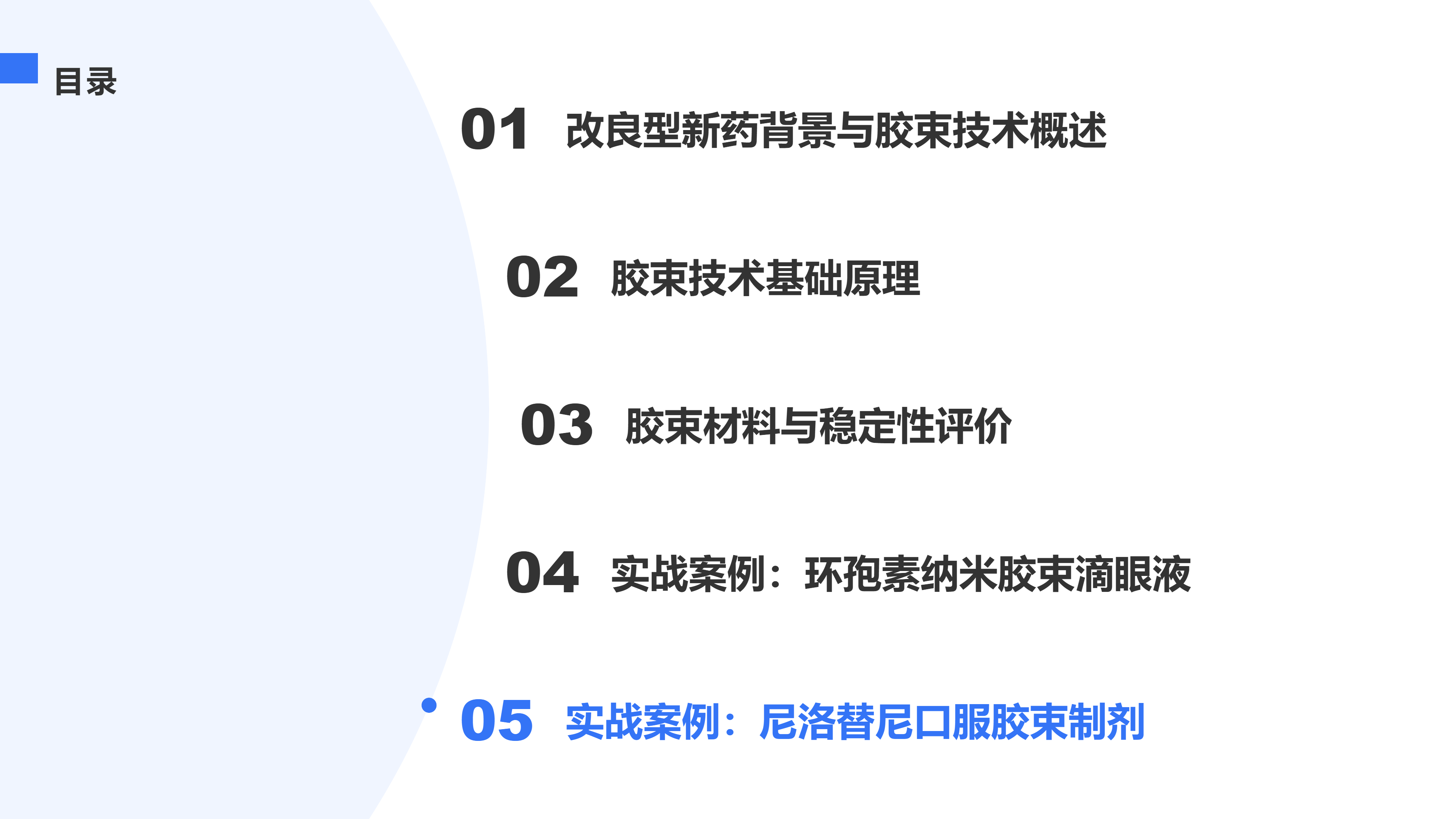 实战案例：尼洛替尼口服胶束制剂