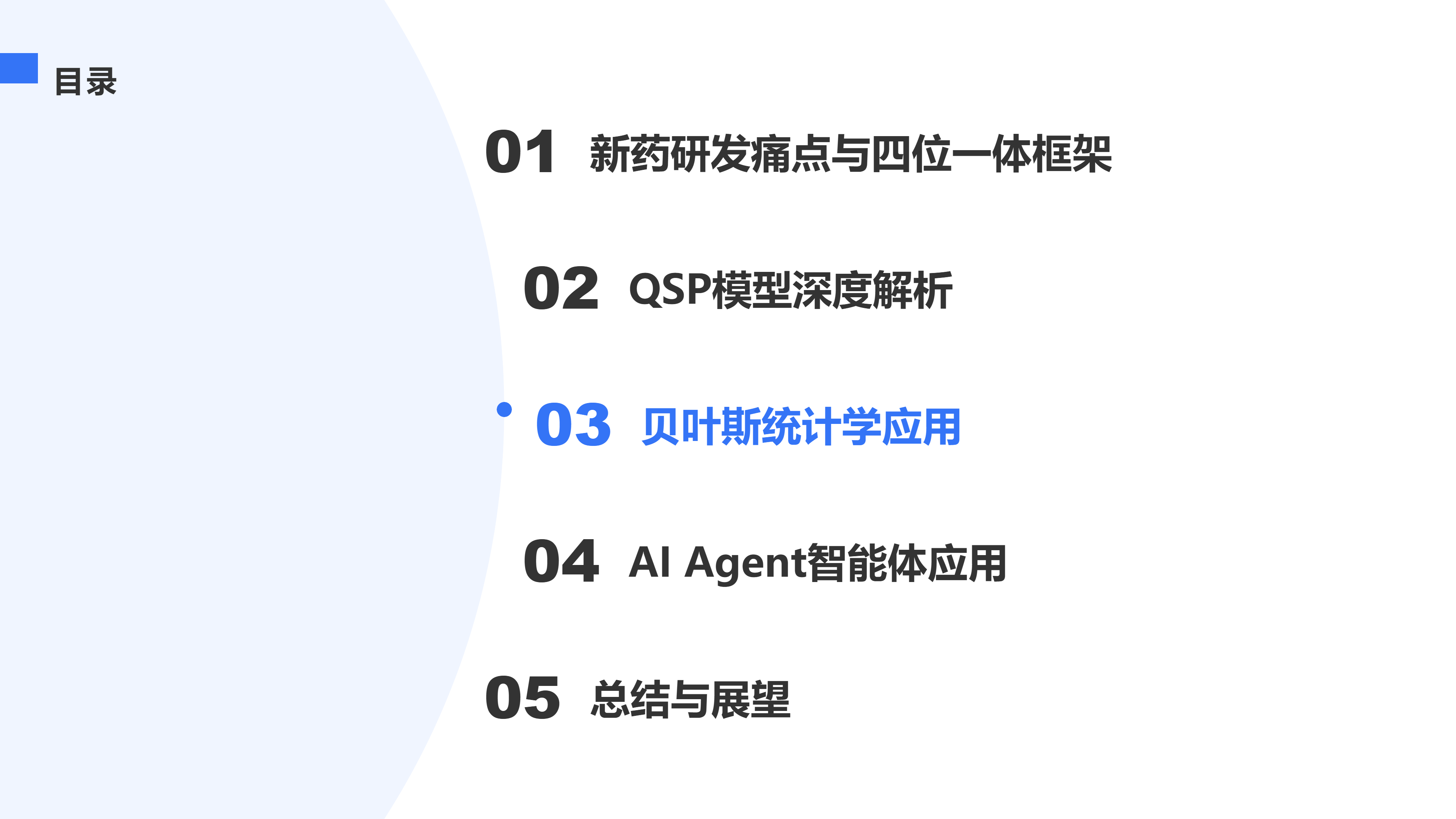 贝叶斯统计学应用