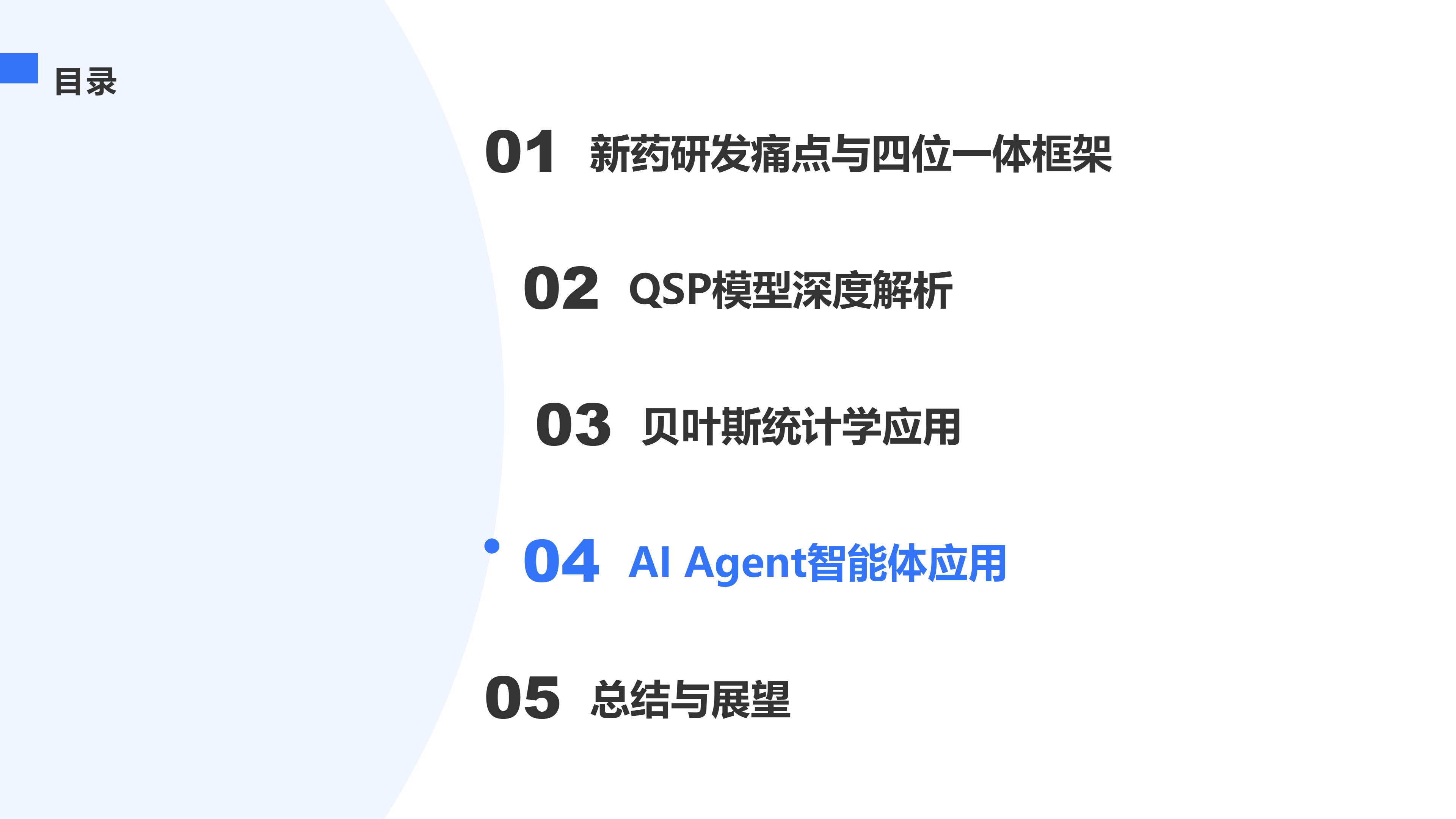 AI Agent智能体应用