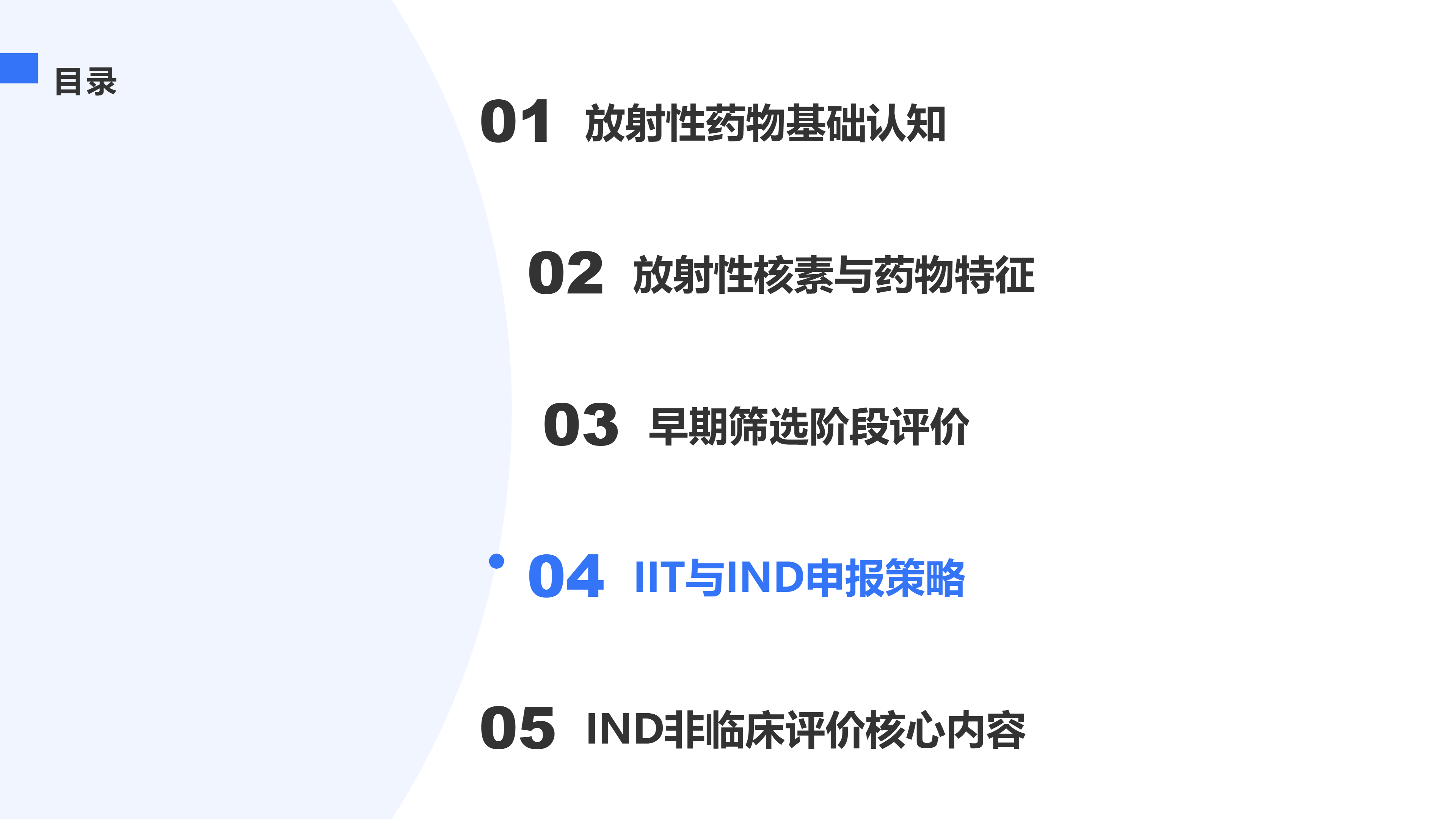 IIT与IND申报策略