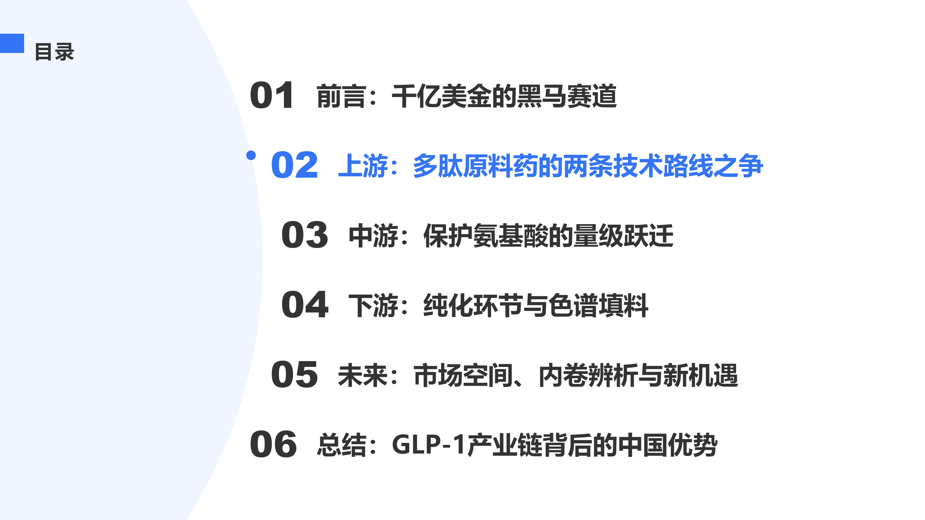 上游：多肽原料药的两条技术路线之争