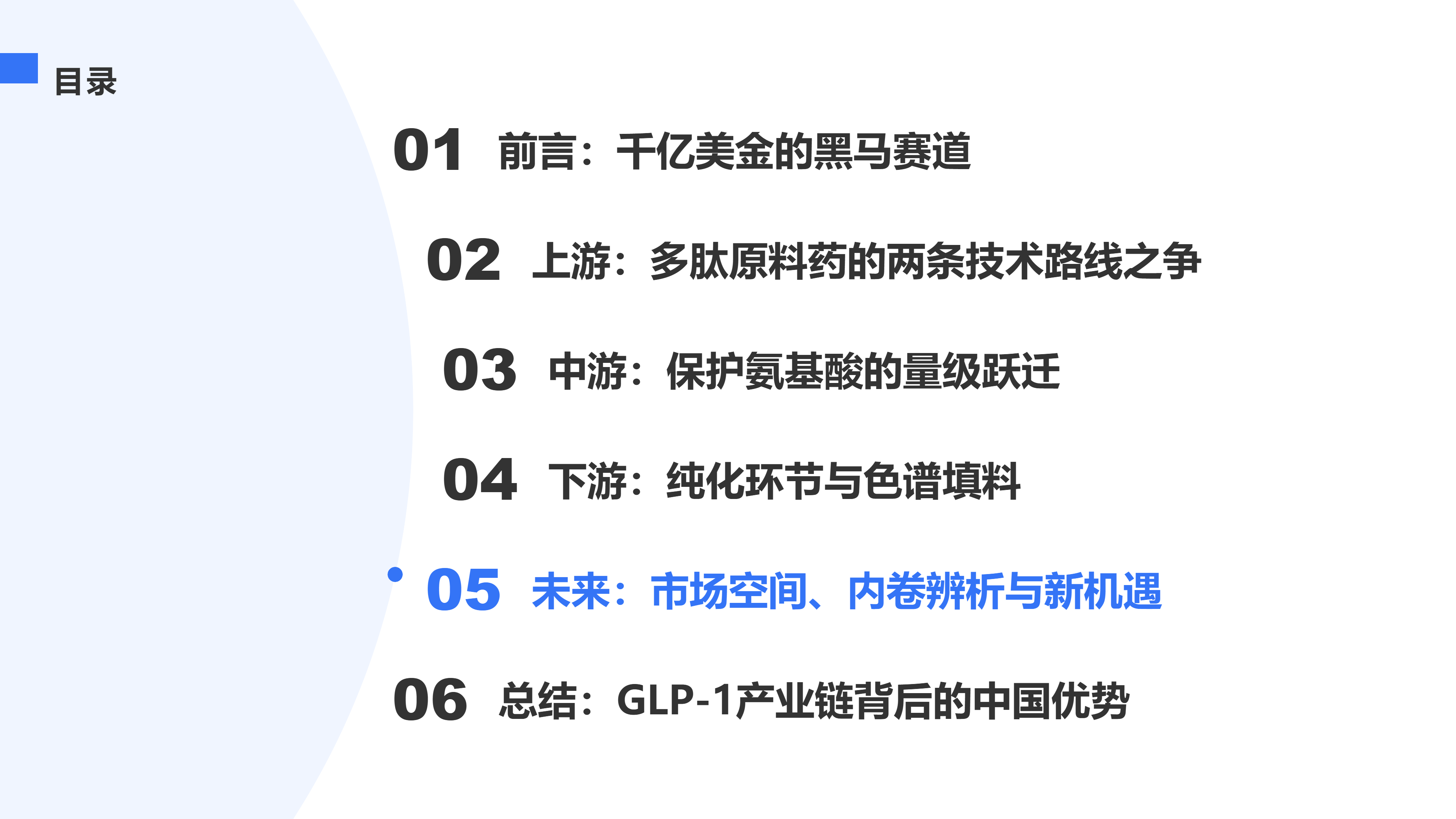 未来：市场空间、内卷辨析与新机遇
