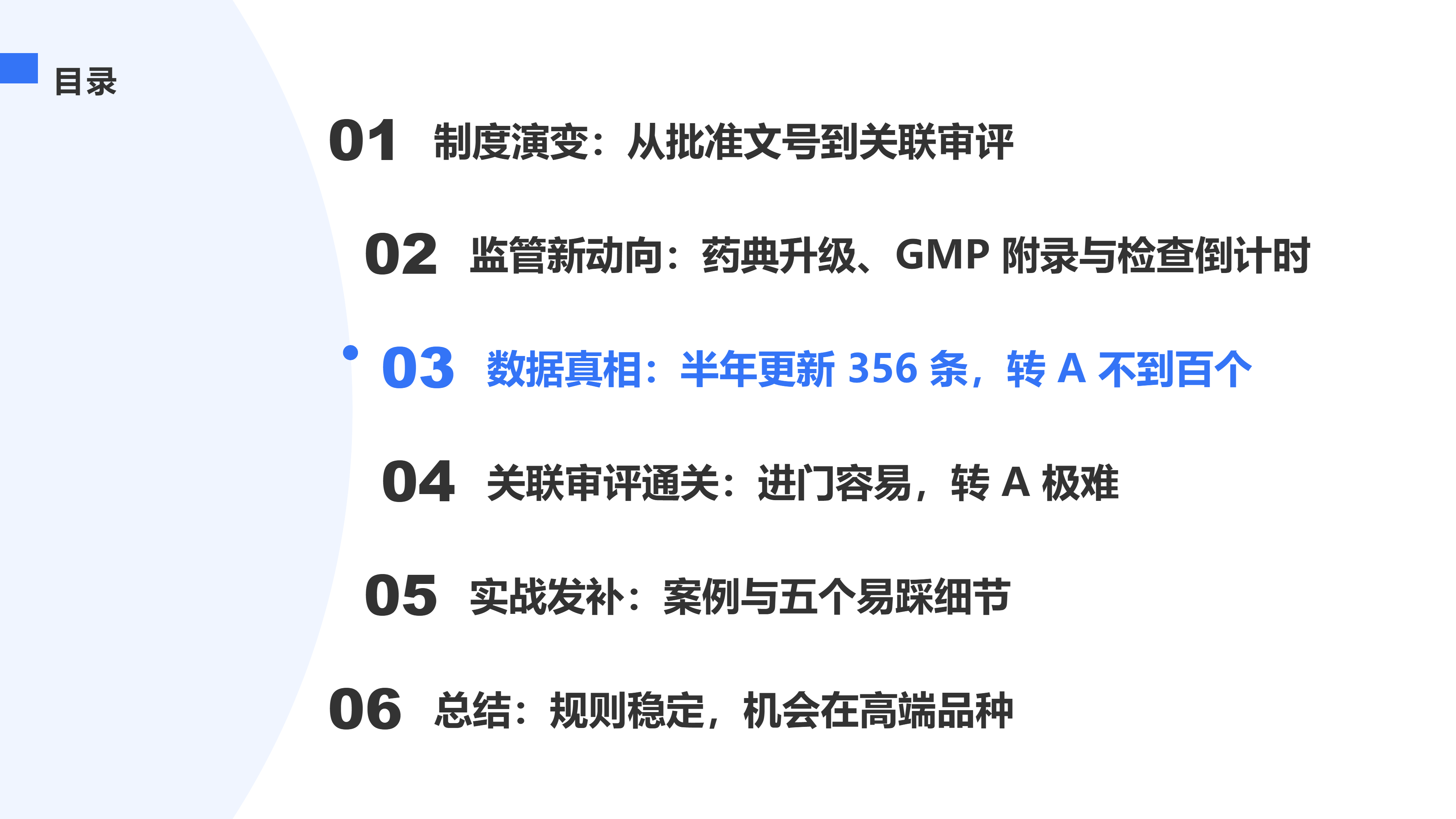 数据真相：半年更新 356 条，转 A 不到百个