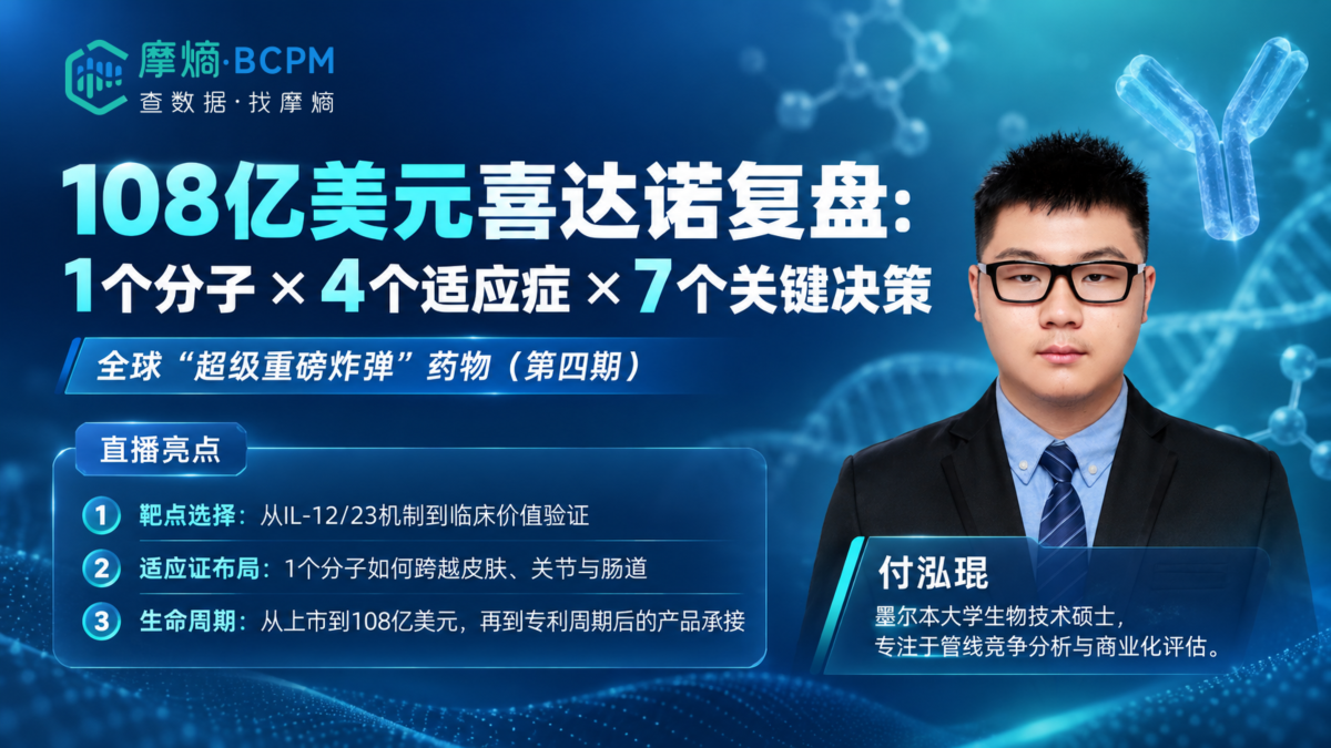 108亿美元喜达诺复盘：1个分子 × 4个适应症 × 7个关键决策