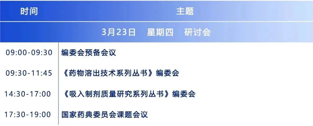 高端药物制剂前沿技术苏州论坛