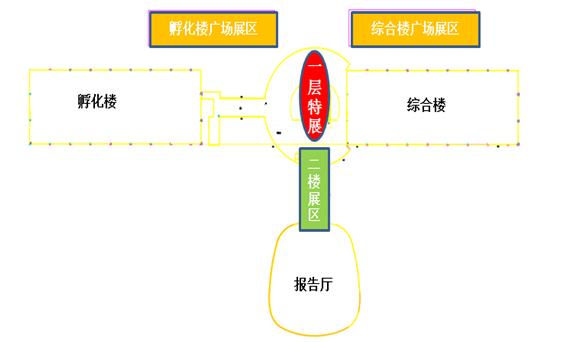 第二届北京亦庄(京津冀)生物医药产业大会暨2015年第六期北京亦庄生物医药产业创新与发展论坛