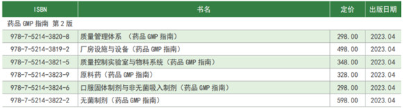 GMP合规-新质生产力驱动下的无菌保障创新与实践论坛