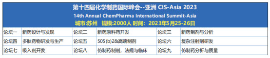 CIS-Asia 2023第十四届化学制药国际峰会