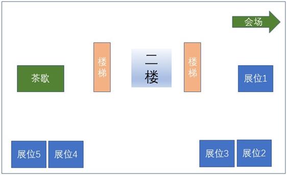 上海市生物化学与分子生物学学会2021年学术论坛招商