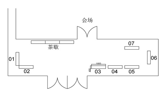 第七届细胞结构与功能的信号基础研讨会