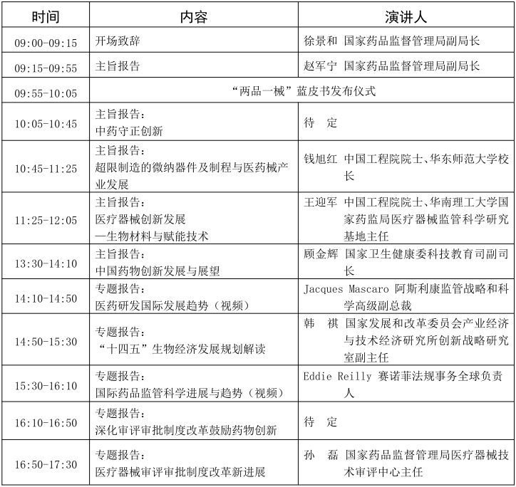 第六届中国药品监管科学大会