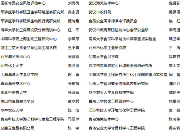 2021年第十七届中国(广州）食品安全检测技术高峰论坛