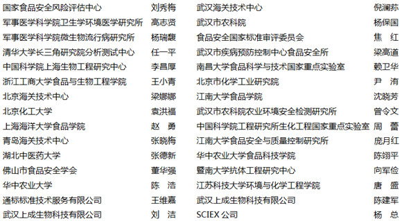 2020年第十六届中国（青岛）食品农产品安全实验室质量控制与管理高峰论坛