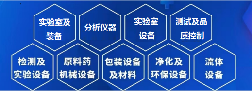 2025中部(南昌)科学仪器及实验室装备展览会