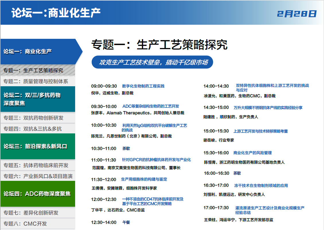 2024第七届抗体药物及ADC药物深度聚焦峰会