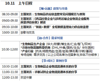 2018第二届生物制品供应链峰会