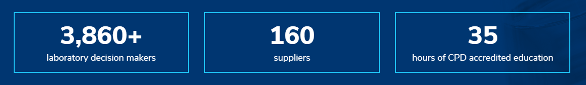 英国实验室及临床医疗展览会 Lab Innovations