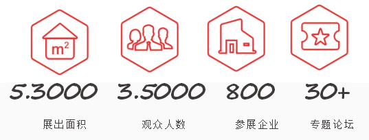 2022第七届中国（郑州）国际生态环保产业展览会