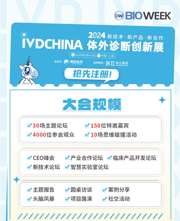 2024IVDCHINA体外诊断创新展