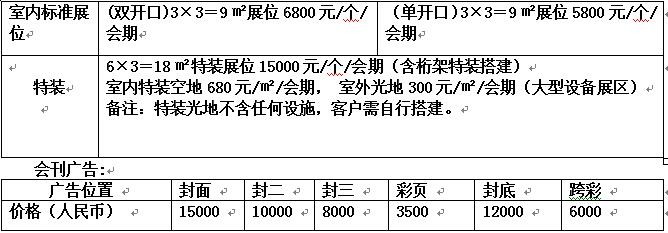 2024（春季）贵州医疗器械及技术展览会