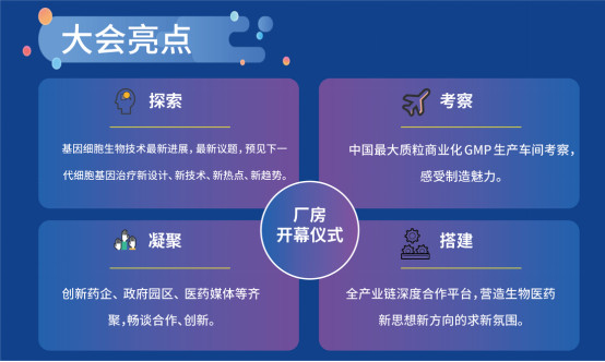 2021细胞与基因治疗产业创新峰会邀暨金斯瑞蓬勃生物质粒商业化GMP厂房开幕仪式
