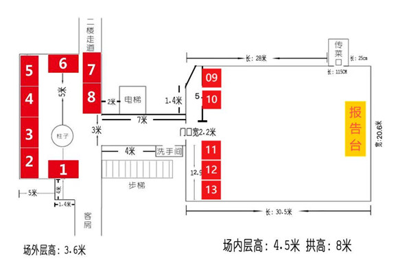 2024全国植物分子育种学术交流研讨会