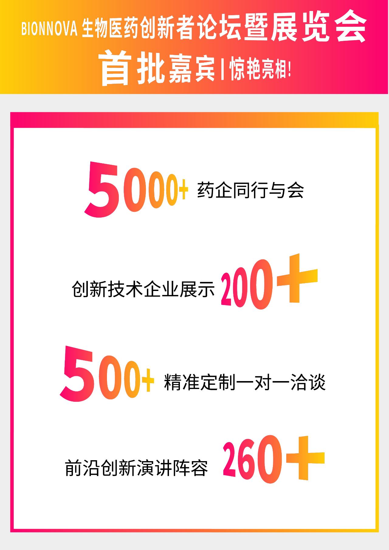 BIONNOVA生物医药创新者论坛暨展览会