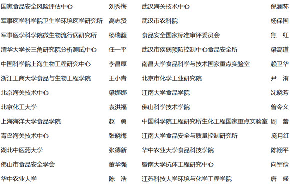 2021第十八届中国（广州）食品安全检测技术高峰论坛